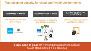 We designed security for cloud and hybrid environments
GET STARTED IN MINUTES
MAINTAIN COVERAGE AT
CLOUD SCALE
KEEP PRODUCTION FLOWING
with modular services that
grow with you
Comply
with integration to cloud APIs
and DevOps automation
with auto-scaling support and
out-of-band detection
Single pane of glass for workload and application security
across cloud, hosted & on-premises
 