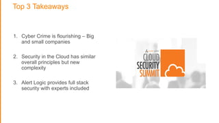Top 3 Takeaways
1. Cyber Crime is flourishing – Big
and small companies
2. Security in the Cloud has similar
overall principles but new
complexity
3. Alert Logic provides full stack
security with experts included
 