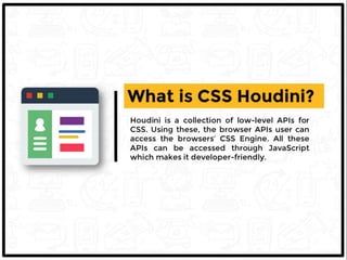 The Power of CSS Houdini