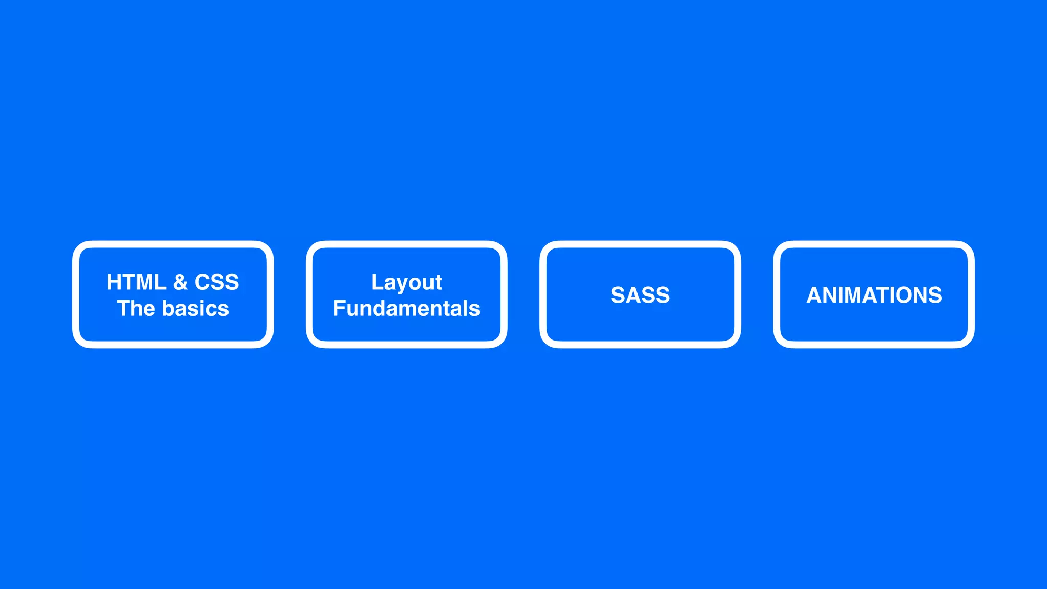Intro to HTML and CSS basics | PPT