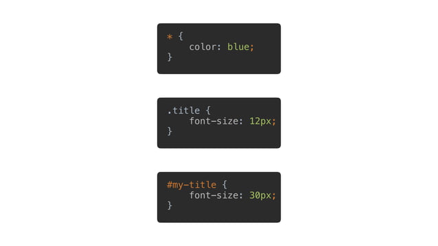Intro to HTML and CSS basics | PPT