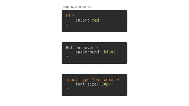 Intro to HTML and CSS basics | PPT