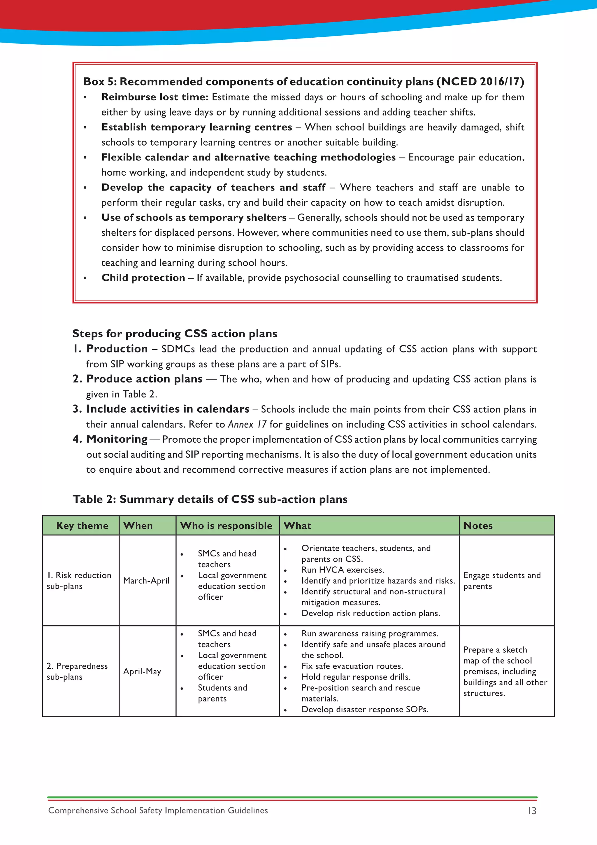 Comprehensive School Safety Implementation Guidelines Nepal (English) | PDF