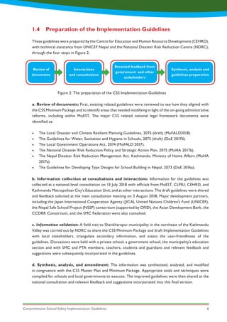 Comprehensive School Safety Implementation Guidelines 4
These guidelines were prepared by the Centre for Education and Human Resource Development (CEHRD),
with technical assistance from UNICEF Nepal and the National Disaster Risk Reduction Centre (NDRC),
through the four steps in Figure 2:
a. Review of documents: First, existing related guidelines were reviewed to see how they aligned with
the CSS Minimum Package and to identify areas that needed modifying in light of the on-going administrative
reforms, including within MoEST. The major CSS related national legal framework documents were
identified as:
•	 The Local Disaster and Climate Resilient Planning Guidelines, 2075 (draft) (MoFALD2018).
•	 The Guidelines for Water, Sanitation and Hygiene in Schools, 2075 (draft) (DoE 2017d).
•	 The Local Government Operations Act, 2074 (MoFALD 2017).
•	 The National Disaster Risk Reduction Policy and Strategic Action Plan, 2075 (MoHA 2017b).
•	 The Nepal Disaster Risk Reduction Management Act. Kathmandu: Ministry of Home Affairs (MoHA
2017a).
•	 The Guidelines for Developing Type Designs for School Building in Nepal, 2073 (DoE 2016a).
b. Information collection at consultations and interactions: Information for the guidelines was
collected at a national-level consultation on 13 July 2018 with officials from MoEST, CLPIU, CEHRD, and
Kathmandu Metropolitan City’s Education Unit; and at other interactions. The draft guidelines were shared
and feedback solicited at the main consultation meeting on 3 August 2018, Major development partners,
including the Japan International Cooperation Agency (JICA), United Nations Children’s Fund (UNICEF),
the Nepal Safe School Project (NSSP) consortium (supported by DFID), the Asian Development Bank, the
CCDRR Consortium, and the SMC Federation were also consulted.
c. Information validation: A field visit to Shankharapur municipality in the northeast of the Kathmandu
Valley was carried out by NDRC to share the CSS Minimum Package and draft Implementation Guidelines
with local stakeholders, triangulate secondary information, and assess the user-friendliness of the
guidelines. Discussions were held with a private school, a government school, the municipality’s education
section and with SMC and PTA members, teachers, students and guardians and relevant feedback and
suggestions were subsequently incorporated in the guidelines.
d. Synthesis, analysis, and amendment: The information was synthesized, analysed, and modified
in congruence with the CSS Master Plan and Minimum Package. Appropriate tools and techniques were
compiled for schools and local governments to execute. The improved guidelines were then shared at the
national consultation and relevant feedback and suggestions incorporated into this final version.
1.4	 Preparation of the Implementation Guidelines
Received feedback from
government and other
stakeholders
Synthesis, analysis and
guidelines preparation
Figure 2: The preparation of the CSS Implementation Guidelines
Review of
documents
Interactions
and consultations
 