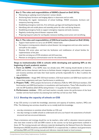 Comprehensive School Safety Implementation Guidelines 8
Box 2: The roles and responsibilities of SDMCs (based on DoE 2017a)
•	 Maintaining an updating record of parents’ contact details.
•	 Anchoring heavy furniture and hanging objects in classrooms and on walls.
•	 Overseeing the regular maintenance of school buildings, WASH structures, furniture and
temporary learning centres.
•	 Establishing emergency tools kits, first aid boxes, go bags and teaching-learning aids
•	 Identifying safe and unsafe places and assembly points for after and during disasters.
•	 Establishing emergency funds to support emergency response and early recovery.
•	 Regularly conducting natural disaster response drills.
•	 Preparing long-term plans for earthquake-resistance building construction and retrofitting.
Box 3: The roles and responsibilities of CSS focal teachers (based on DoE 2016b)
•	 Support head teachers to carry out all SDMC-related tasks.
•	 Participate in training events related to school disaster risk management and train other teachers
and staff on this subject.
•	 Develop CSS action plans and lead the facilitation and mobilization of school families for
implementation of the plan.
•	 Lead the carrying out of CSS simulation and drill exercises.
•	 Maintain an emergency communication tree for the school family.
Steps to institutionalize CSS in schools while developing and updating SIPs at the
beginning of each academic session:
Form an SDMC – If an SDMC does not already exist, SMC meeting should decide to form an
SDMC and its three thematic task forces to facilitate disaster mitigation, preparedness, and response
and recovery activities and make their head teacher primarily responsible for it. Box 2 outlines the
role of SDMCs.
Appointments – Assign SMC CSS focal members, CSS focal teachers and GESI focal teachers and
renew these assignments each year if performance is satisfactory.
Prepare ToRs – SMCs prepare formal terms of reference (ToR) for SMC CSS focal members, CSS
focal teachers and GESI focal teachers in consultation with head teachers. These ToRs should be in line
with the SIP Guidelines (DoE 2017a) taking Annexes 1–3 as guides for their production.
Performance reviews – SMCs and head teachers annually review the performance of the focal
member and two focal teachers by assessing how well they carried out their ToRs.
1.
2.
3.
4.
2.1.2	 Develop the capacity of schools on CSS
A key CSS activity is to build the knowledge, awareness and capacity of students, teachers, SMCs and
PTAs. The following two activities should be run to initially build this knowledge:
•	 one-day orientations to sensitize school families on CSS; and
•	 two-day trainings to enable schools to understand and carry out hazard risk assessments of schools’
structural and non-structural elements.
These orientations and trainings should be run by teachers, other staff or education resource persons
who have been trained as CSS and DRR trainers at the courses run by local governments outlined in
Annex 30. The training manuals and reference materials developed by the National Centre for Education
Development (NCED) should be used (NCED 2016/17). It is expected that, in addition, local governments
will develop DRR and CSS training manuals and reference materials based on local contexts.
 