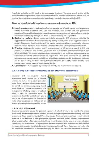 Comprehensive School Safety Implementation Guidelines 9
Knowledge and skills on CSS need to be continuously developed. Therefore, school families will be
enabled and encouraged to take part in special day celebrations, and interaction sessions, as well as to use
teaching–learning and communication materials and extra-curricular activities related to CSS
Steps for schools to build knowledge, awareness and capacity on CSS:
Needs assessments – Head teachers lead the carrying out of rapid training need assessments
(TNAs) supported by SDMCs, SMC CSS focal members, focal teachers and local government
education officers to identify capacity gaps and develop training content and session plans for one-day
orientations and two-day trainings. See Annex 27 for how to carry out a rapid TNA.
Design curriculum – Design training curricula for the one-day CSS orientation guided by the
suggested content in Annex 4 and for the two-day training on CSS guided by the suggested content in
Annex 5. The content should be in line with the training manual and reference materials for education
resource persons developed by the National Centre for Education Development (NCED 2016/17).
Training – Hold two-day trainings on CSS for the members of SIP working groups, SMC CSS focal
persons, CSS and GESI focal teachers, youth and child club members and representatives of local
NGOs and CBOs. This training should clarify the concept of CSS and enable participants to carry out
hazard risk assessments of their schools and prepare CSS action plans. Trainers will use CEHRD’S
orientation and training manuals on DRR and School Safety including the SIP development guidelines
and the School Safety Teachers’ Training Reference Materials (DoE 2017a; NCED 2016/17). These
training events a major means of strengthening SDMCs.
Orientations – Conduct one-day orientations for SMC and PTA members and teachers.
1.
2.
3.
4.
2.1.3	 Carry out school structural and non-structural assessments
Structural and non-structural hazard
assessments need carrying out to identify
activities to include in updated CSS action
plans. These two types of assessment should
be carried out simultaneously, using hazard,
vulnerability and capacity assessment (HVCA)
tools prior to SIPs being prepared or updated.
Annex 6 gives the assessment tools. The
assessments should be updated every year as
part of the SIP updating process. The aim is to
make school structures and facilities safe and
able to withstand potential the various hazards
i. Structural assessments
Structural assessments assess the potential exposure of school structures to hazards that create
vulnerability. All fixed and permanent elements in school buildings and premises need assessing. Structural
assessments should be carried out by SIP working groups. If necessary, schools should consult with and
make use of the expertise of local government engineers, education officers, trainers, environmental
officers, social welfare officers, paramedical officers, in coordination with the local government education
unit to carry out assessments. Local government may also coordinate with provincial and federal bodies
for assistance in assessing complicated engineering structures. Figure 5 shows the persons and bodies who
are responsible for and should be involved in carrying out HVCAs and structural assessments of schools.
We have implemented
structural, non-structural,
mitigation, and preparedness
activities in our school.
Indeed. That's why
we have safe learning
environment.
 