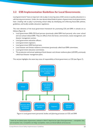 Comprehensive School Safety Implementation Guidelines 20
The main elements of the local government framework for promoting CSS and DRR in schools are as
follows (Figure 6):
•	 Local government DRR-CSS focal persons (previously called DRR focal persons), who cover school
and non-school related DRR. They are officers from the forest, environment, waste management, and
disaster management section.
•	 Local government education officers.
•	 Local government engineers.
•	 Local government GESI focal persons.
•	 Local disaster and climate resilience committees (previously called local DRR committees.
•	 Local government education committees.
•	 The production and annual updating of local disaster and climate resilience plans (LDCRP), previously
called local disaster management plans.
This section highlights the seven key areas of responsibility of local government on CSS (see Figure 7).
2.2	 CSS Implementation Guidelines for Local Governments
Local governments4
have an important role to play in ensuring every child’s access to quality education in a
safe learning environment. Under the new decentralised federal system of government local governments
have a leading role to play in promoting school safety by developing and enforcing favourable policies,
guidelines, and locally suitable education regulations.
4
Under the new federal system of government, instituted in 2016/17, Nepal has four types of local governments — metropolitan cities,
sub-metropolitan cities, municipalities and village municipalities, made up of elected officials and bureaucrats.
Figure 6: Local government personnel, bodies and planning processes on CSS and DRR
School
Local governments and
their local disaster and
climate resilience plans
(LDCRPs)
Education officer
and education
committees
Engineers
GESI focal
persons
Local disaster
and climate
resilience
committees
DRR-CSS focal
persons
 