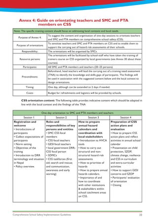 Comprehensive School Safety Implementation Guidelines 33
CSS orientation content: The following table provides indicative content which should be adapted in
line with the local context and the findings of the TNA
Annex 4: Guide on orientating teachers and SMC and PTA 		
		 members on CSS
Note: The specific training content should focus on addressing local contexts and local needs.
Purpose of Annex 4:
To suggest the content and organisation of one-day sessions to orientate teachers
and SMC and PTA members on comprehensive school safety (CSS).
Purpose of orientations
To sensitize teachers and SMC and PTA members on CSS and to enable them to
support the carrying out of hazard risk assessments of their schools.
Responsibility: The orientations will be organised by SMCs
Resource persons:
The orientations will be facilitated by school staff who have taken the training of
trainers course on CSS organized by local governments (see Annex 30 about these
courses).
Participants: All SMC and PTA members and teachers (20–25 persons).
Preconditions:
Beforehand, head teachers will lead the carrying out of a training need assessment
(TNA) to identify the knowledge and skills gaps of participants. The findings will
be used in association with the suggested content below and the local context to
design orientations.
Timing: One day, although can be extended to 2 days if needed.
Costs: Budget for refreshments and logistics will be provided by schools.
One-day orientation to SMC and PTA members and teachers
Session 1 Session 2 Session 3 Session 4
Registration and
welcome
• Introductions of
participants
• Collect expectations of
participants
• Norm setting
• Objectives of the
training
• Introduction to DRR
terminology and situation
in Nepal
• Policy overview.
Roles and
responsibilities of key
persons and entities
• SMC CSS focal
members
• CSS focal teachers
• GESI focal teachers
• local government DRR-
CSS focal person
• SDMCs
• CSS taskforces (first
aid; search and rescue;
and communication,
awareness and early
warning)
How to prepare
annual hazard
calendars and
coordination with
local stakeholders
• Introduction to HVCA
tools
• How to carry out
structural and non-
structural hazard risk
assessments
• How to prioritize of
hazards
• How to prepare annual
hazards calendars.
• Importance of and
how to coordinate
with other institutions
& stakeholders within
school catchment areas
on CSS.
Preparation of CSS
action plans and
evaluation
• How to prepare CSS
action plans and reflect
activities in annual school
calendar
• Presentation on child
protection, SZOP,
climate change, resilience
and CSS in curriculum
and extra-curricular
activities
• How to support GESI
concerns and SZOP
• Participants’ evaluation
of orientation
• Closing
 