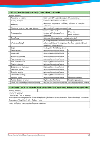 Comprehensive School Safety Implementation Guidelines 47
G. OTHER VULNERABILITIES AND PAST INTERVENTIONS
Building number:
Frequency of repairs Not required/frequent (as required)/occasional/rare
Quality of repairs Good/insufficient/very insufficient
Additions
None/light additions on roof/heavy additions on roof/plan
extension
Painting of exteriors and steel sections Not required/frequent/occasional/rare
Past evaluations
None/rapid/detailed
Results: safe/vulnerable/very
vulnerable
Done by:
Done on (date):
Retrofitting None/partial/complete/not required; Who did?
What retrofitting?
Jacketing of beams or columns/steel caging of beams or
columns/addition of footing size, raft, shear wall, steel brace/
separation of blocks/other:
Shape Rectangular, short, long, other:
Plan irregularity None/slight/moderate/severe ?
Soft storey None/slight/moderate/severe ?
Vertical irregularity None/slight/moderate/severe ?
Floor mass variation None/slight/moderate/severe ?
Wall not below wall None/slight/moderate/severe ?
Floating columns None/slight/moderate/severe ?
Discontinuous diaphragm None/slight/moderate/severe ?
Mezzanine floors None/slight/moderate/severe ?
Beam-bar splicing None/slight/moderate/severe ?
Column-bar splicing None/slight/moderate/severe ?
Pounding effect None/slight/moderate/severe Minimum gap (mm):
Risk to adjacent structure High/medium/low/none ? adjoining structure:
Other functional requirement of building Normal educational/post-disaster function/post-disaster service
H. SUMMARY OF ASSESSMENT AND VULNERABILITY BASED ON ABOVE OBSERVATIONS
Building number:
Structural Typology:
Construction Class of Building:
Vulnerability Class as per Table: Vulnerability Levels (Update the vulnerability-class from school level assessment
if necessary): Very High / High / Medium / Low
Notes for further assessment and countermeasures:
 