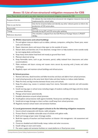 Comprehensive School Safety Implementation Guidelines 49
Annex 12: List of non-structural mitigation measures for CSS
Note: Please identify and add in any other important non-structural mitigation measures for CSS.
Purpose of the list:
To indicate the main kinds of non-structural risk mitigation measures that can be
implemented for school safety
How to use the list:
Use the list of points below and identify any other relevant points to inform the
production of CSS action plans.
Responsible SDMCs
Timing: Annually during SIP and CSS action plan updating
Reference document
This checklist is adapted from the CSS Minimum Package Volume 2 (MoEST
2018a).
A. Within classrooms and school buildings
B. School premises
C. Local governments should support schools to fix the following mitigation measures
1.
2.
3.
4.
5.
6.
7.
8.
1.
2.
3.
4.
5.
6.
7.
8.
9.
10.
1.
2.
3.
4.
5.
6.
7.
Fix and tighten insecure objects such as tables, cabinets, computers, ceiling fans, flower pots, water
tanks and chemicals.
Repair classroom doors and ensure they open to the outside of rooms.
Detach desks and benches and, if not detached, manage them to help students move outside easily
by rearranging desks and benches.
Keep heavy items below head level and mostly at ground floor level.
Maintain electrical wiring.
Keep flammable items, such as gas, kerosene, petrol, safely isolated from classrooms and other
accommodation.
Make windows and doors strong and rooves more secure by securing with J hooks and other
techniques.
Regularly repair and maintain school buildings and infrastructure.
Remove old trees, dead branches and fallen branches and dust and debris from school premises.
Level school grounds to the same level, block holes and clear bushes to reduce snake habitats.
Make fire lines and dig trenches between forest areas and schools.
Keep fire places (e.g. stoves in canteen) away from stores, flammable materials and soft-wooden
structures.
Install warning signs in school areas including images of students walking with bags and drive slowly
(maximum 5km/hour).
Manage school waste systematically.
Establish plantations around school premises.
Install gabion and protective walls against landslide, flood-prone and falling rock areas.
Install and arrange drainage to divert surface runoff away from school premises.
Regularly maintain school water and sanitation facilities.
Secure school compounds with fences, walls and gates.
Protect flood or landslide vulnerable areas of schools with gabion walls.
Build and manage proper water drainage outlets.
Build the capacity of teachers and head teachers on disaster risk management, risk assessment and
planning.
Construct disabled and child-friendly ramps, toilets and other structures.
Install railings on stairs and rooves.
Put water supply and sanitation facilities on raised platforms in flood prone areas.
 