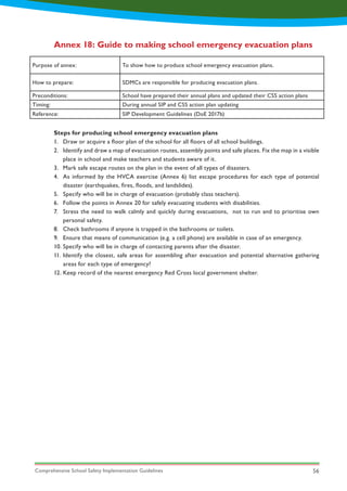 Comprehensive School Safety Implementation Guidelines 56
Annex 18: Guide to making school emergency evacuation plans
Purpose of annex: To show how to produce school emergency evacuation plans.
How to prepare: SDMCs are responsible for producing evacuation plans.
Preconditions: School have prepared their annual plans and updated their CSS action plans
Timing: During annual SIP and CSS action plan updating
Reference: SIP Development Guidelines (DoE 2017b)
Steps for producing school emergency evacuation plans
1.
2.
3.
4.
5.
6.
7.
8.
9.
10.
11.
12.
Draw or acquire a floor plan of the school for all floors of all school buildings.
Identify and draw a map of evacuation routes, assembly points and safe places. Fix the map in a visible
place in school and make teachers and students aware of it.
Mark safe escape routes on the plan in the event of all types of disasters.
As informed by the HVCA exercise (Annex 6) list escape procedures for each type of potential
disaster (earthquakes, fires, floods, and landslides).
Specify who will be in charge of evacuation (probably class teachers).
Follow the points in Annex 20 for safely evacuating students with disabilities.
Stress the need to walk calmly and quickly during evacuations, not to run and to prioritise own
personal safety.
Check bathrooms if anyone is trapped in the bathrooms or toilets.
Ensure that means of communication (e.g. a cell phone) are available in case of an emergency.
Specify who will be in charge of contacting parents after the disaster.
Identify the closest, safe areas for assembling after evacuation and potential alternative gathering
areas for each type of emergency?
Keep record of the nearest emergency Red Cross local government shelter.
 