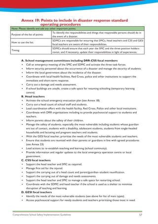Comprehensive School Safety Implementation Guidelines 57
Annex 19: Points to include in disaster response standard 		
		operating procedures
Note: Please identify and add any other important points.
Purpose of the list of points:
To identify the responsibilities and things that responsible persons should do in
the event of a disaster.
How to use the list:
SDMCs are responsible for ensuring that SMCs, head teachers and CSS and GESI
focal teachers are aware of their responsibilities.
Timing:
SDMCs should ensure that each year the SMC and the three position holders
revisit, and if necessary, update their responsibilities in light of experiences.
A. School management committees including DRR-CSS focal members
B. Head teachers
C. CSS focal teachers
D. GESI focal teachers
•	 Call an emergency meeting of the SMC and SDMC and activate the three task forces.
•	 Inform security personnel about the occurrence of a disaster and manage the security of students.
•	 Inform the local government about the incidence of the disaster.
•	 Coordinate with local health facilities, Red Cross, police and other institutions to support the
immediate and short-term response.
•	 Carry out a damage and needs assessment.
•	 If school buildings are unsafe, create a safe space for resuming schooling (temporary learning
centre).
•	 Activate the school emergency evacuation plan (see Annex 18)
•	 Carry out a head count of school staff and students.
•	 Lead coordination effort with the health facility, Red Cross, Police and other local institutions.
•	 Coordinate with DRR organizations including to provide psychosocial support to students and
teachers.
•	 Inform parents about the safety of their children.
•	 Manage the safety of students, especially the most vulnerable including students whose guardian
are out of contact, students with a disability, adolescent students, students from single-headed
households and lactating and pregnant teachers and students.
•	 With the GESI focal teacher, prioritize the needs of the most vulnerable students and teachers.
•	 Ensure that students are reunited with their parents or guardians in line with agreed procedures
(see Annex 23)
•	 Lead actions to re-establish teaching and learning (school continuity).
•	 Provide information and regular updates to the local emergency operation centre or local
government.
•	 Support the head teacher and SMC as required.
•	 Manage first aid for the injured.
•	 Support the carrying out of a head count and parent/guardian–student reunification.
•	 Support the carrying out of damage and needs assessments.
•	 Support the head teacher and SMC to manage a safe space for restarting school.
•	 Coordinate with the SDMC and head teacher if the school is used as a shelter to minimise
disruption of teaching and learning.
•	 Identify the needs of the most vulnerable students (see above for list of main types).
•	 Access psychosocial support for needy students and teachers prioritizing those most in need.
 