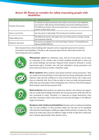 Comprehensive School Safety Implementation Guidelines 58
Annex 20: Points to consider for safely evacuating people with 	
		 disabilities
Note: Please identify and add any other important points.
Purpose of the points:
To identify the special treatment that students and teachers with disabilities
may need for safely leaving school buildings and premises following disasters.
The GESI focal teacher will use the points here in interaction and orientation
sessions at least twice a year.
How to use the list: Use the points to help design CSS training and orientation sessions.
Responsible person:
The GESI focal teacher will support the use of these points to design training
and orientation sessions.
Reference document
The points are adapted from the School Safety Teachers’ Training Reference
Material (NCED 2016/17).
Safe evacuation from school buildings after disasters strike is especially important for students
and teachers with disabilities. Therefore, safe evacuation plans (Annex 18) should consider the
needs of persons with a disability:
Wheelchair users: For wheelchair users, find out if the person can be taken
to a safe place. If not, include a plan to build a disability friendly path to enter and
exit school buildings and premises. Required funds should be allocated in school
improvement plans. Consider who will push wheelchairs during evacuations and
ensure they know how to handle a wheelchair safely.
Blind students: Blind students need special attention during evacuations. They
can usually move around freely in areas they know, but during earthquakes and other
disasters, they may lose confidence to move around and may be risk in open areas
they are unfamiliar with. Even if they are able to come out safely during evacuation
drills, they may need support when earthquakes occur. Find out what kind of support
blind students need during evacuation drills.
Deaf students: Deaf students can easily sense disaster risks without any support
and can usually leave buildings themselves. But during evacuation drills they will not
hear commands or noises. Therefore, it is important to design illustrations, maps
and other materials to inform them what to do and what will happen in the different
stages of evacuation.
Students with intellectual disabilities: Students with an intellectual disability
may not have problems to leave premises safely, but may have to be repeatedly
informed what should happen at different stages of drills and why it is important. They
need to be made aware about the different stages of drills to help them understand
how to behave appropriately when disasters occur.
 