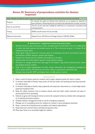 Comprehensive School Safety Implementation Guidelines 63
Annex 25: Summary of preparedness activities for disaster 		
		 responses
Note: Identify and add any other important preparedness activities in line with the local context and needs.
Purpose:
To indicate the types of activities that should be run to prepare to respond to
future disasters. Reviewing this list can lead to the identification of other activities.
How to use the list:
The list can be used also usefully be referred to in interaction, orientation and
training sessions.
Timing: SDMCs should review the list annually
Reference document: Adopted from CSS Minimum Package Volume 2 (MoEST 2018a)
A. School level – implement at least top seven points
1.	 Identify and draw a map of evacuation routes, assembly points and safe places. Fix it in a visible place
in school and make teachers and students aware of it. This is the same as point 1 in Annex 18 on
making evacuation plans.
2.	 Hold regular drills (at least four times per year) on earthquakes and other local hazards with the
participation of SMCs, teachers, parents and students.
3.	 Prepare first aid kits and train teachers and students to use them.
4.	 Schools keep a list of all students’ parents’ contact phone numbers.
5.	 Distribute or manage whistles and name tags for all students. Tags should include parents’ names
and updated contact numbers.
6.	 Keep a list of useful organizations and their contact information for emergencies including the
police, health facilities, the Red Cross and other relevant organizations (see Annex 26).
7.	 Develop hazard specific SOPs and display them at visible places in school.
-------------------
1.	 Keep a stock of sanitary pads for students and arrange a disposal system for them in toilets.
2.	 In schools vulnerable to floods, keep stocks of old text books and teaching and learning materials
at a safe location.
3.	 In schools vulnerable to floods, keep cupboards and important documents at a raised height above
potential inundation level.
4.	 Keep fire safety measures such as buckets shovel, sand and other useful materials and ways of
preventing fires from spreading.
5.	 Schools to agree with local government on norms for using the school as a shelter after emergencies
or to identify alternative shelters.
6.	 Establish disaster management funds to use for emergency responses.
7.	 Manage rest or counselling rooms for students to recover in post-emergency situations.
8.	 Keep a contact list of psychosocial counsellors and related organizations.
9.	 Keep classroom and exit doors unlocked during class times.
10.	Place door locks at an accessible height for children.
 