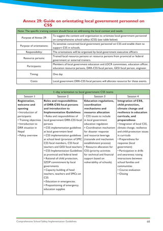 Comprehensive School Safety Implementation Guidelines 68
Annex 29: Guide on orientating local government personnel on 	
		 CSS
Note: The specific training content should focus on addressing the local context and needs
Purpose of Annex 29:
To suggest the content and organisation to orientate local government personnel
on comprehensive school safety (CSS) (see table below)
Purpose of orientations:
To sensitize concerned local government personnel on CSS and enable them to
support CSS in schools.
Responsibility: The orientations will be organised by local government executive officers
Resource persons:
Trained local resource persons or resource persons from provincial or federal
government or external trainers.
Participants:
Members of local government education and LDCR committees, education officer,
education resource persons, DRR-CSS focal person, GESI focal person, engineer.
Timing: One day
Costs: Local government DRR-CSS focal persons will allocate resource for these events.
1–day orientation to local government CSS teams
Session 1 Session 2 Session 3 Session 4
Registration,
welcome and
opening
• Introduction of
participants
• Training objectives
• Introduction to
DRR situation in
Nepal
• Policy overview
Roles and responsibilities
of DRR-CSS focal persons
and introduction to
Implementation Guidelines:
• Roles and responsibilities of
local government DRR-CSS focal
persons
• CSS implementation guidelines
at local government level
• CSS implementation guidelines
at school level (provision of SMC
CSS focal members, CSS focal
teachers and GESI focal teachers
• CSS Implementation Guidelines
at provincial and federal level
• Rational of child protection,
SZOP commitment by local
governments
• Capacity building of head
teachers, teachers and SMCs on
CSS
• Education in emergencies.
• Prepositioning of emergency
education supplies
Education regulations,
coordination
mechanisms and
resource allocation
• CSS issues to include
in local government
education regulation
• Coordination mechanism
for disaster response
and resource leverage
(rationale and mechanism
establishment process)
• Resource allocation for
CSS (priority activities
for technical and financial
support based on
vulnerability of schools).
Integration of CSS,
child protection,
climate change and
resilience in education
curricula, and
preparedness
• Integration of local CSS,
climate change, resilience
and child protection issues
in curricula
• Preparedness for
response (local
government)
• Participation in drills
and awareness raising
interactions between
school families and
communities
• Course evaluation
• Closing
 
