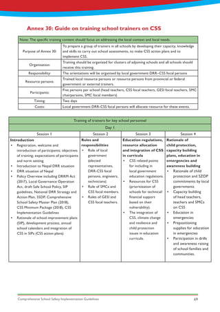 Comprehensive School Safety Implementation Guidelines 69
Annex 30: Guide on training school trainers on CSS
Note: The specific training content should focus on addressing the local context and local needs.
Purpose of Annex 30:
To prepare a group of trainers in all schools by developing their capacity, knowledge
and skills to carry out school assessments, to make CSS action plans and to
implement CSS.
Organisation:
Training should be organized for clusters of adjoining schools and all schools should
receive this training.
Responsibility: The orientations will be organised by local government DRR–CSS focal persons
Resource persons:
Trained local resource persons or resource persons from provincial or federal
government or external trainers.
Participants:
Five persons per school (head teachers, CSS focal teachers, GESI focal teachers, SMC
chairpersons, SMC focal members)
Timing: Two days
Costs: Local government DRR-CSS focal persons will allocate resource for these events.
Training of trainers for key school personnel
Day 1
Session 1 Session 2 Session 3 Session 4
Introduction
•	 Registration, welcome and
introduction of participants; objectives
of training; expectations of participants
and norm setting.
•	 Introduction to Nepal DRR situation
•	 DRR situation of Nepal
•	 Policy Overview including DRRM Act
(2017), Local Governance Operation
Act, draft Safe School Policy, SIP
guidelines, National DRR Strategy and
Action Plan, SSDP, Comprehensive
School Safety Master Plan (2018),
CSS Minimum Package (2018), CSS
Implementation Guidelines
•	 Rationale of school improvement plans
(SIP), development process, annual
school calendars and integration of
CSS in SIPs (CSS action plans)
Roles and
responsibilities
•	 Role of local
government
(elected
representatives,
DRR-CSS focal
persons, engineers,
technicians)
•	 Role of SMCs and
CSS focal members.
•	 Roles of GESI and
CSS focal teachers.
Education regulations,
resource allocation
and integration of CSS
in curricula
•	 CSS related points
for including in
local government
education regulations.
•	 Resources for CSS
(prioritization of
schools for technical/
financial support
based on their
vulnerability).
•	 The integration of
CSS, climate change
and resilience and
child protection
issues in education
curricula.
Rationale of
child protection,
capacity building
plans, education in
emergencies and
awareness building
•	 Rationale of child
protection and SZOP
commitments by local
governments
•	 Capacity building
of head teachers,
teachers and SMCs
on CSS
•	 Education in
emergencies
•	 Prepositioning
supplies for education
in emergencies
•	 Participation in drills
and awareness raising
of school families and
communities.
 