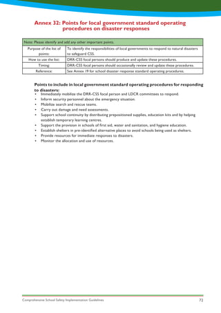 Comprehensive School Safety Implementation Guidelines 72
Annex 32: Points for local government standard operating 		
		 procedures on disaster responses
Note: Please identify and add any other important points.
Purpose of the list of
points:
To identify the responsibilities of local governments to respond to natural disasters
to safeguard CSS.
How to use the list: DRR-CSS focal persons should produce and update these procedures.
Timing: DRR-CSS focal persons should occasionally review and update these procedures.
Reference: See Annex 19 for school disaster response standard operating procedures.
Points to include in local government standard operating procedures for responding
to disasters:
•	 Immediately mobilize the DRR-CSS focal person and LDCR committees to respond.
•	 Inform security personnel about the emergency situation.
•	 Mobilize search and rescue teams.
•	 Carry out damage and need assessments.
•	 Support school continuity by distributing prepositioned supplies, education kits and by helping
establish temporary learning centres.
•	 Support the provision in schools of first aid, water and sanitation, and hygiene education.
•	 Establish shelters in pre-identified alternative places to avoid schools being used as shelters.
•	 Provide resources for immediate responses to disasters.
•	 Monitor the allocation and use of resources.
 
