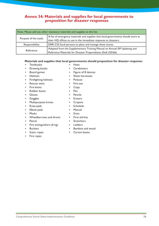 Comprehensive School Safety Implementation Guidelines 74
Annex 34: Materials and supplies for local governments to 		
		 preposition for disaster responses
Note: Please add any other necessary materials and supplies to this list.
Purpose of the tools:
A list of emergency materials and supplies that local governments should store at
their HQ offices to use in the immediate response to disasters.
Responsibility: DRR-CSS focal persons to place and manage these stores.
Reference:
Adapted from the Supplementary Training Manual on Annual SIP Updating and
Reference Materials for Disaster Preparedness (DoE (2016b)
Materials and supplies that local governments should preposition for disaster response:
•	 Textbooks
•	 Drawing books
•	 Board games
•	 Helmets
•	 Firefighting helmets
•	 Rescue vests
•	 Fire boots
•	 Rubber boots
•	 Gloves
•	 Goggles
•	 Multipurpose knives
•	 Knee pads
•	 Elbow pads
•	 Masks
•	 Wheelbarrows and drums
•	 Petrol
•	 Fire extinguishers (6 kg)
•	 Buckets
•	 Static ropes
•	 Fire ropes
•	 Hoes
•	 Carabineers
•	 Figure of 8 devices
•	 Sheet harnesses
•	 Pickaxe
•	 Fire axe
•	 Copy
•	 Pen
•	 Pencils
•	 Erasers
•	 Crayons
•	 Schedule
•	 Manual
•	 Siren
•	 First aid kits
•	 Stretchers
•	 Ladders
•	 Bamboo and wood
•	 Carton boxes.
 