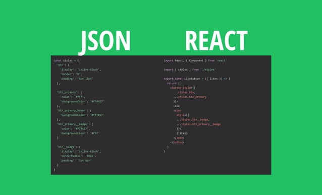 CSS in React | PDF
