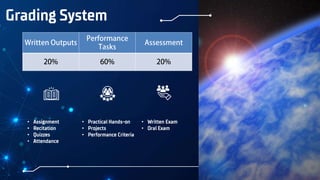 Grading System
• Written Exam
• Oral Exam
• Practical Hands-on
• Projects
• Performance Criteria
• Assignment
• Recitation
• Quizzes
• Attendance
 