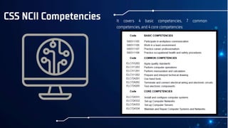 CSS NCII Competencies It covers 4 basic competencies, 7 common
competencies, and 4 core competencies:
 