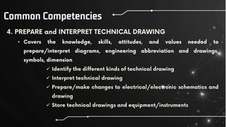 Common Competencies
•




 