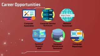 Career Opportunities
 