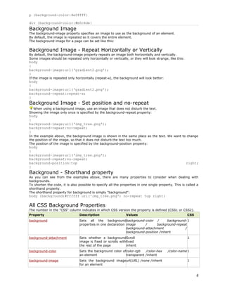 Css introduction | DOC