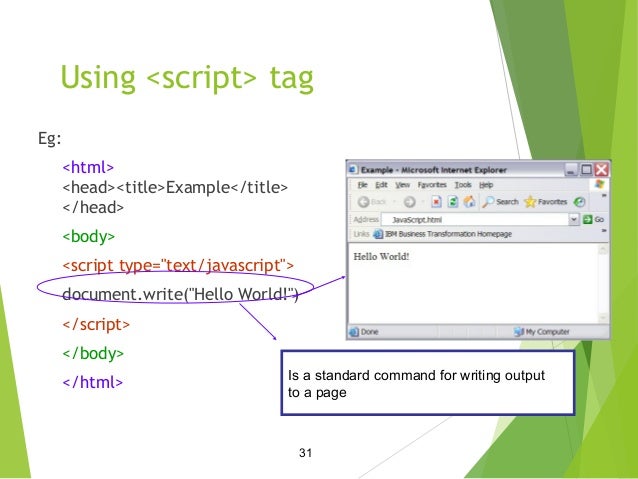 A quick guide to Css and java script