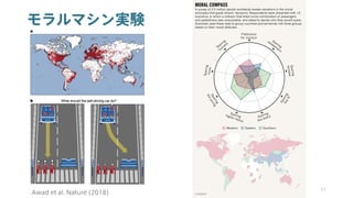 モラルマシン実験
31
Awad et al. Nature (2018)
 