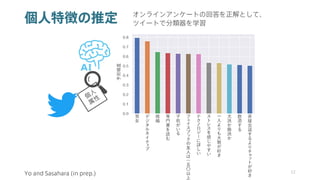 個人特徴の推定
32
個
⼈
属
性
Yo and Sasahara (in prep.)
オンラインアンケートの回答を正解として、
ツイートで分類器を学習
 