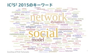 IC2S2 2015のキーワード
6
Courtesy of Prof. Fortunato
 