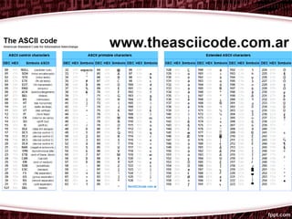 CSS L03 - Mensuration and Calculation in CSS | PDF