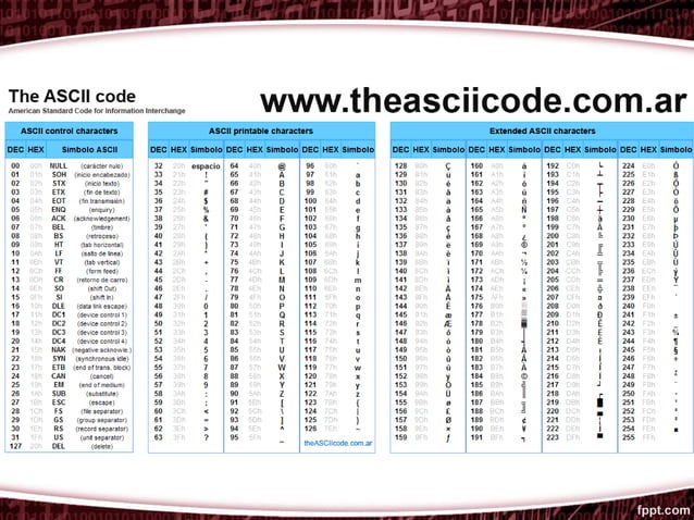 CSS L03 - Mensuration and Calculation in CSS