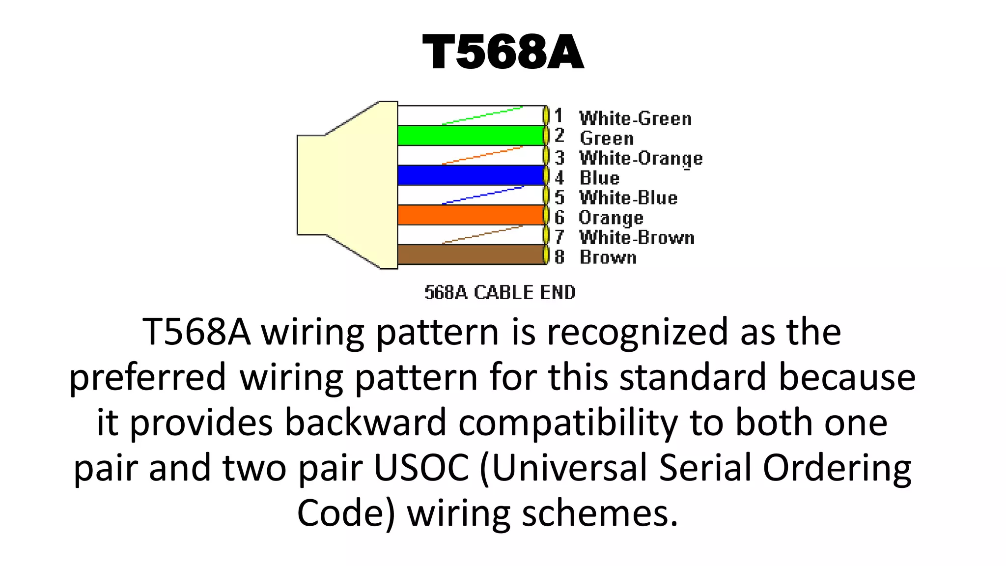 T568A
T568A wiring pattern is recognized as the
preferred wiring pattern for this standard because
it provides backward compatibility to both one
pair and two pair USOC (Universal Serial Ordering
Code) wiring schemes.
 