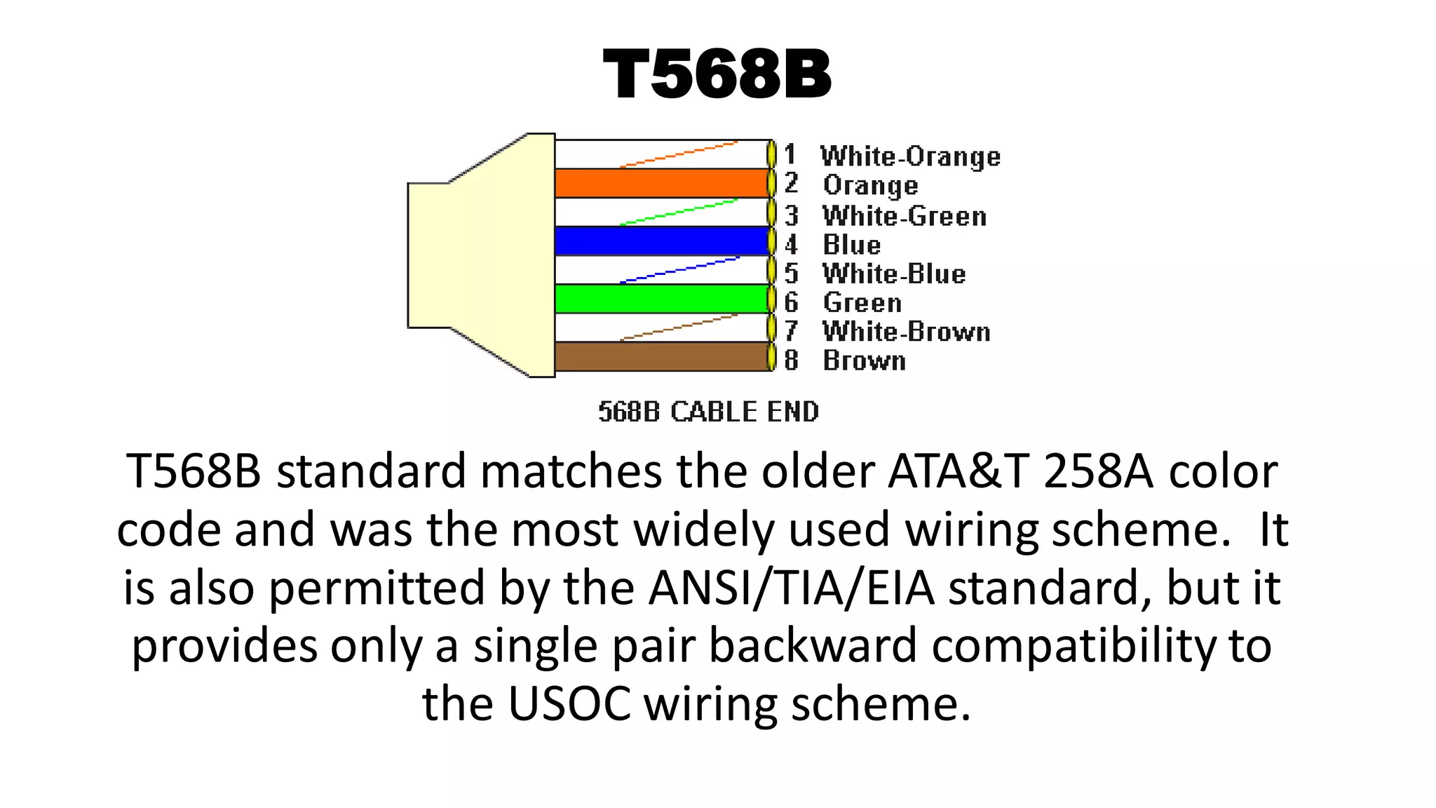 T568B
T568B standard matches the older ATA&T 258A color
code and was the most widely used wiring scheme. It
is also permitted by the ANSI/TIA/EIA standard, but it
provides only a single pair backward compatibility to
the USOC wiring scheme.
 