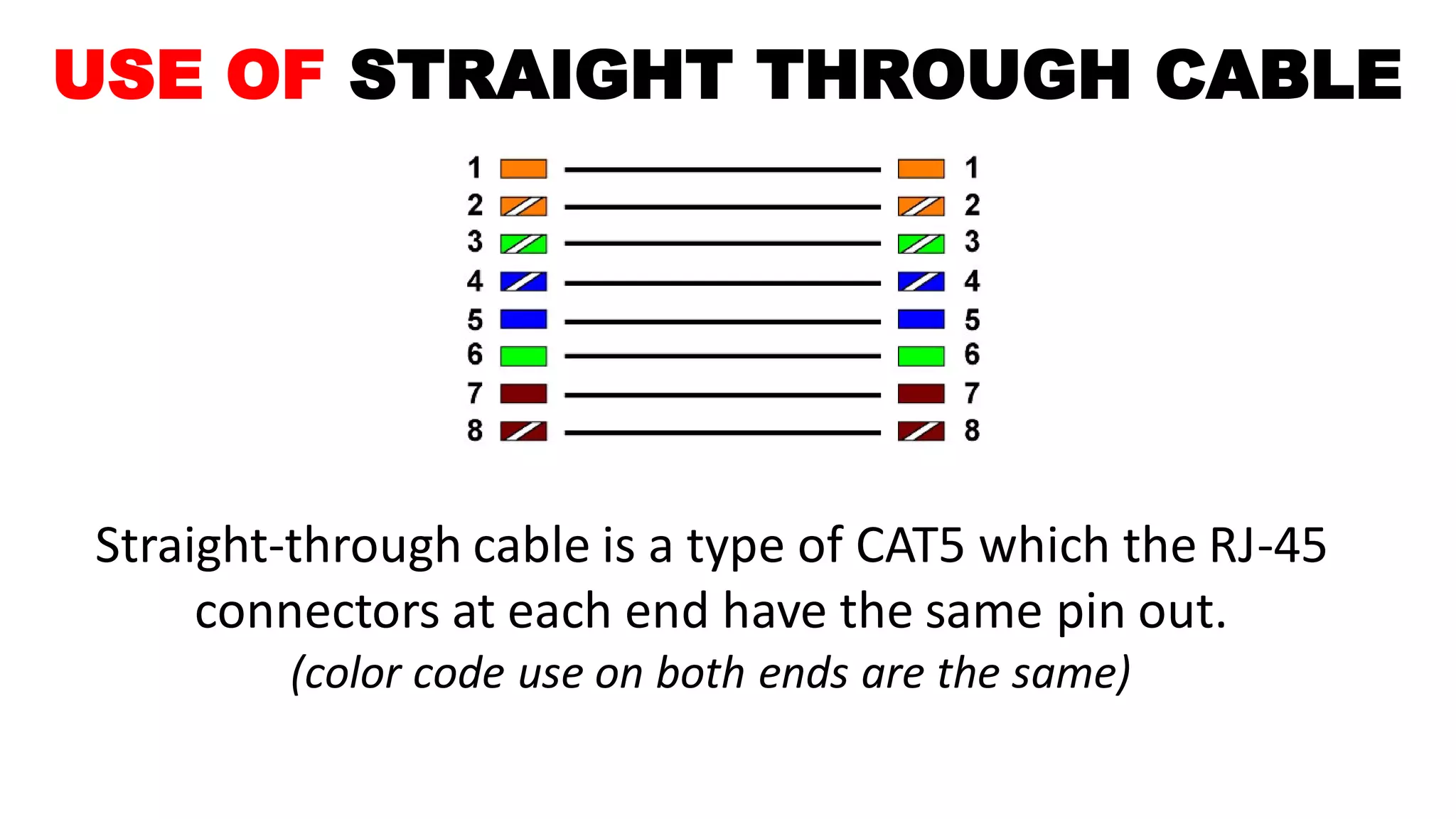 USE OF STRAIGHT THROUGH CABLE
Straight-through cable is a type of CAT5 which the RJ-45
connectors at each end have the same pin out.
(color code use on both ends are the same)
 