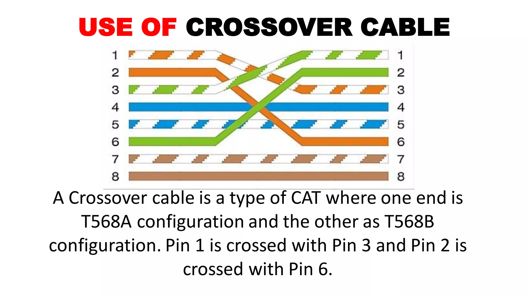USE OF CROSSOVER CABLE
A Crossover cable is a type of CAT where one end is
T568A configuration and the other as T568B
configuration. Pin 1 is crossed with Pin 3 and Pin 2 is
crossed with Pin 6.
 