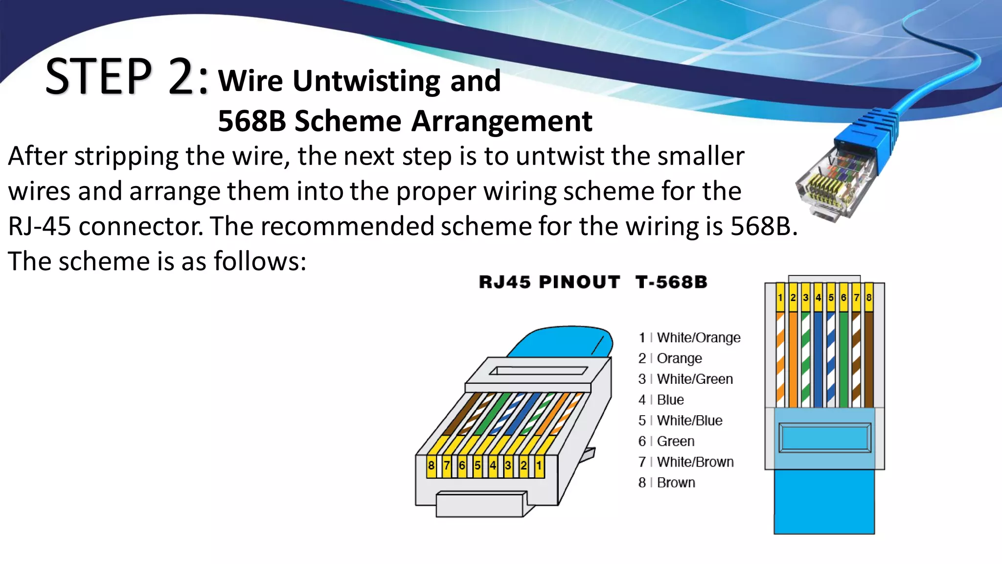 STEP 2:
After stripping the wire, the next step is to untwist the smaller
wires and arrange them into the proper wiring scheme for the
RJ-45 connector. The recommended scheme for the wiring is 568B.
The scheme is as follows:
Wire Untwisting and
568B Scheme Arrangement
 