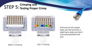 CSS L15 - CRIMPING ETHERNET AND RJ-45 | PDF