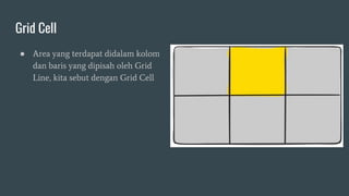 Grid Cell
● Area yang terdapat didalam kolom
dan baris yang dipisah oleh Grid
Line, kita sebut dengan Grid Cell
 