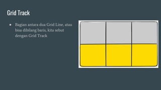 Grid Track
● Bagian antara dua Grid Line, atau
bisa dibilang baris, kita sebut
dengan Grid Track
 