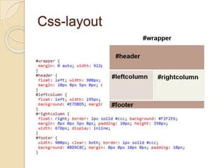 Css-layout
 