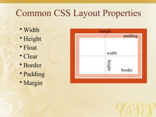 Common CSS Layout Properties
• Width
• Height
• Float
• Clear
• Border
• Padding
• Margin
width
height
padding
margin
border
 