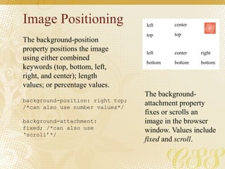 Image Positioning
The background-position
property positions the image
using either combined
keywords (top, bottom, left,
right, and center); length
values; or percentage values.
The background-
attachment property
fixes or scrolls an
image in the browser
window. Values include
fixed and scroll.
background-position: right top;
/*can also use number values*/
background-attachment:
fixed; /*can also use
‘scroll’*/
left
top
center
top
left
bottom
center
bottom
right
bottom
 