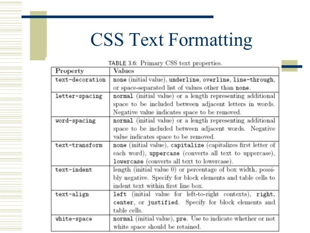 Css lecture notes