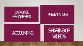 DATABASE
MANAGEMENT
PRESENTATIONS
SHARINGOF
VIDEOS
ACCOUNTING
 