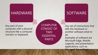COMPUTER
CONSIST OF
TWO
ESSENTIAL
PARTS
HARDWARE SOFTWARE
Any part of your
computer with a physical
structure like a computer
monitor or keyboard.
Any set of instructions that
tells the hardware or
another software what to
do.
Examples of software are
Microsoft Edge, Mobile
Legends, and presentation
applications, such as
Microsoft PowerPoint.
 