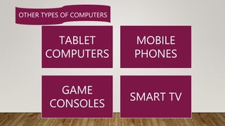 TABLET
COMPUTERS
MOBILE
PHONES
GAME
CONSOLES
SMART TV
OTHER TYPES OF COMPUTERS
 