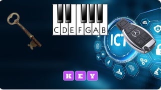 Clavier Css Tips CSS - KEYBOARD TECHNIQUES AND MAINTENANCE.pptx